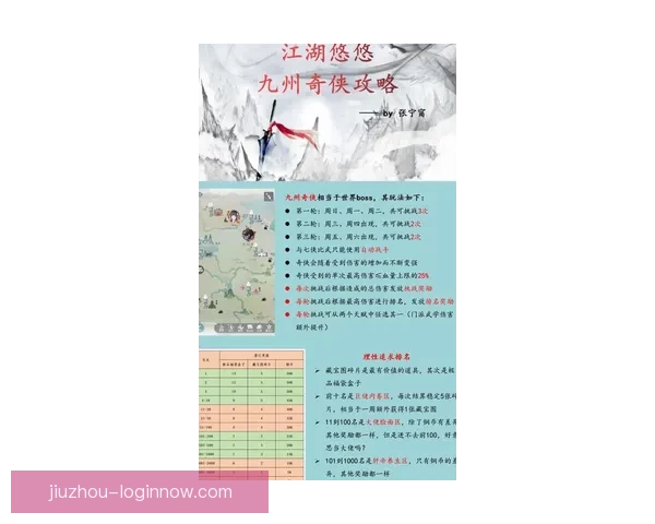 九州体育入口全新体验攻略与最新活动资讯分享