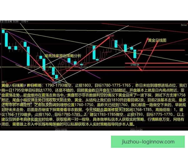 世界杯赛程深度解析与精准买球预测策略全指南 世界杯赛程深度解析与精准买球预测策略全指南