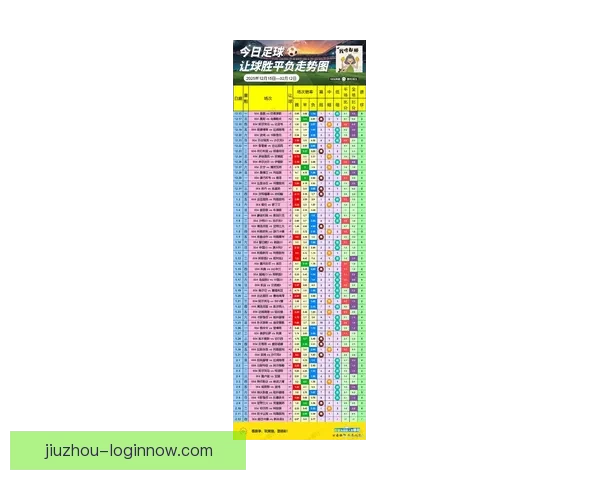 世界杯买球官网最新动态分析及投注指南，助您精准预测赛事走向