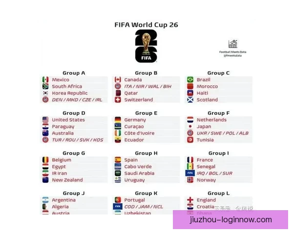 美加墨世界杯官方竞猜平台全新玩法和投注技巧解析