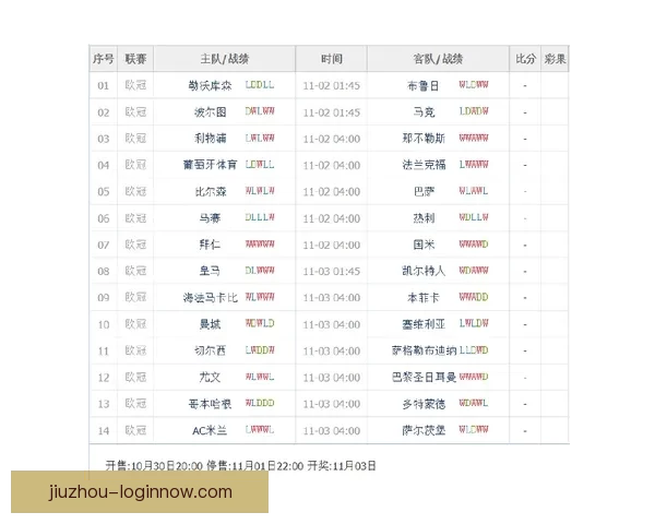 世界杯体育竞猜盘口解析与投注技巧全攻略分享