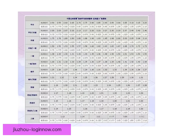 精准解析足球赛事走势助你提升竞猜投注命中率指南