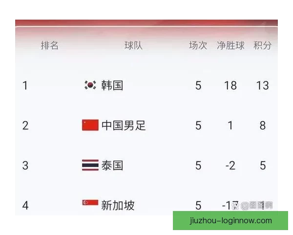 美加墨世界杯赛程全解析：球队对决及赛事时间详细介绍