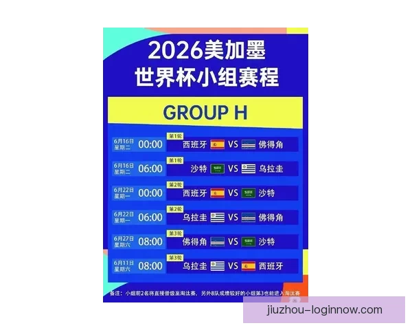 2026世界杯精彩赛事预测与实时竞猜平台全攻略 2026世界杯精彩赛事预测与实时竞猜平台全攻略
